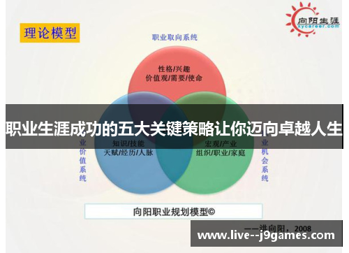 职业生涯成功的五大关键策略让你迈向卓越人生