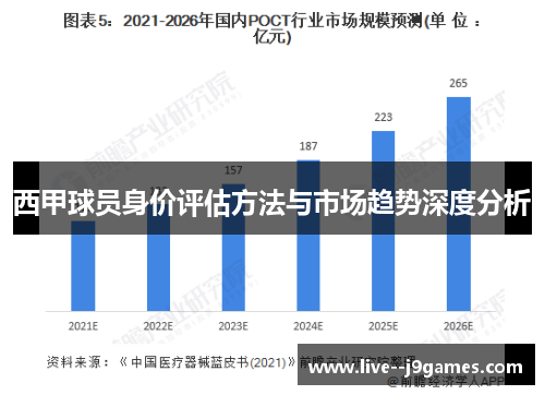西甲球员身价评估方法与市场趋势深度分析 西甲球员身价评估方法与市场趋势深度分析