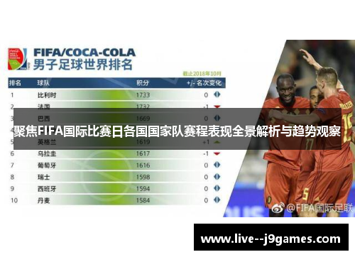 聚焦FIFA国际比赛日各国国家队赛程表现全景解析与趋势观察