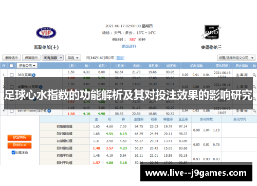 足球心水指数的功能解析及其对投注效果的影响研究 足球心水指数的功能解析及其对投注效果的影响研究