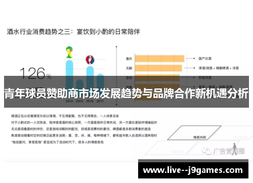 青年球员赞助商市场发展趋势与品牌合作新机遇分析